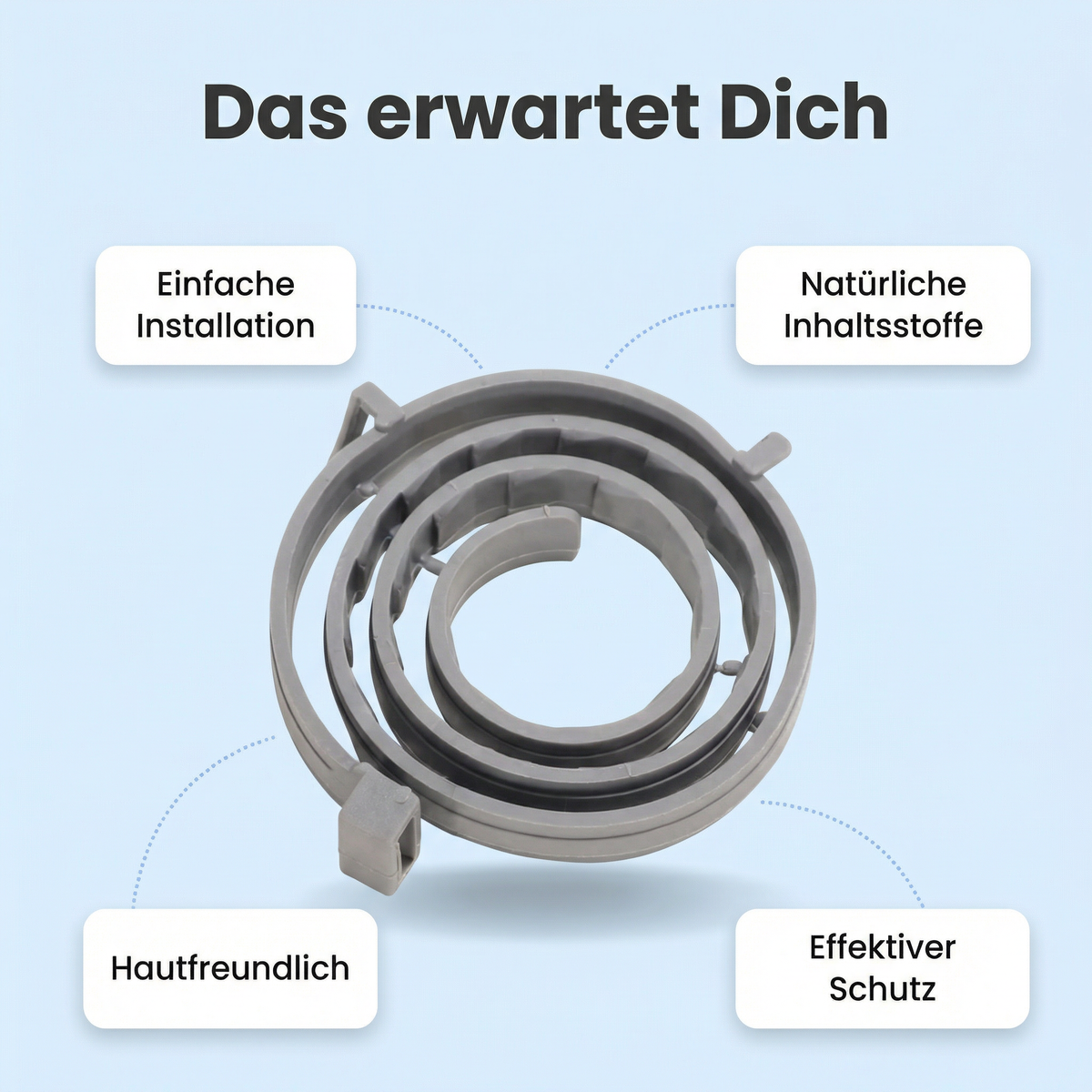 Selevio - Schutz-Halsband gegen Zecken